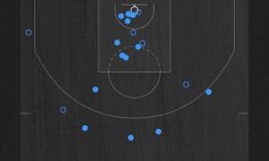 弗拉格33+9+9沃特森失绝杀 独行侠险胜掘金