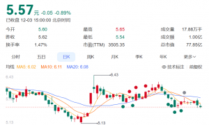 涉嫌内幕交易等被立案，贵州百灵董事长姜伟连夜发全员信：恳请员工“坚守岗位”；其身家曾超200亿元，所持股份已全部质押